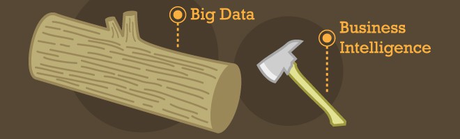 Big Data Vs Business Intelligence: What’s the Difference?