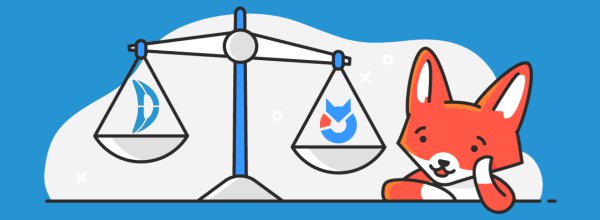 Dundas BI was Acquired, what are the top Dundas alternatives (5 + 1 Bonus)?