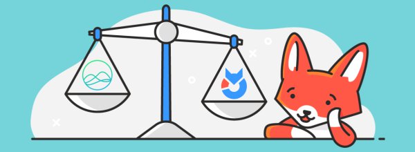 Grow was Acquired: What are the Top Grow BI Alternatives (5 + 1 Bonus)?