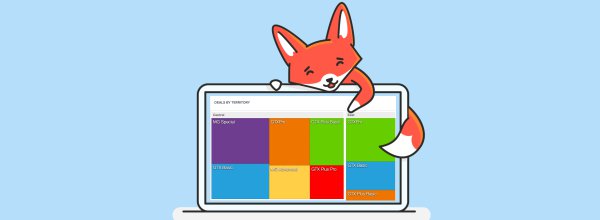All About Heat Maps: What, When, and Why