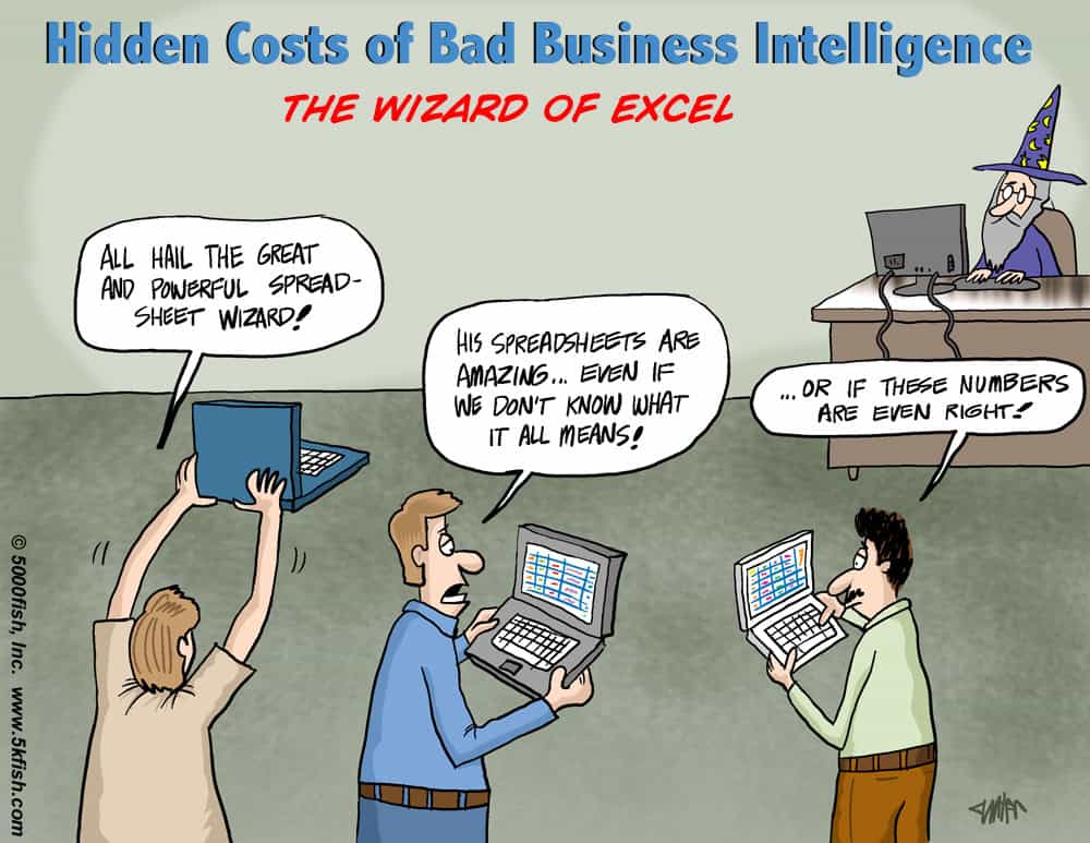 Three: You are at the Mercy of the Wizard of Excel